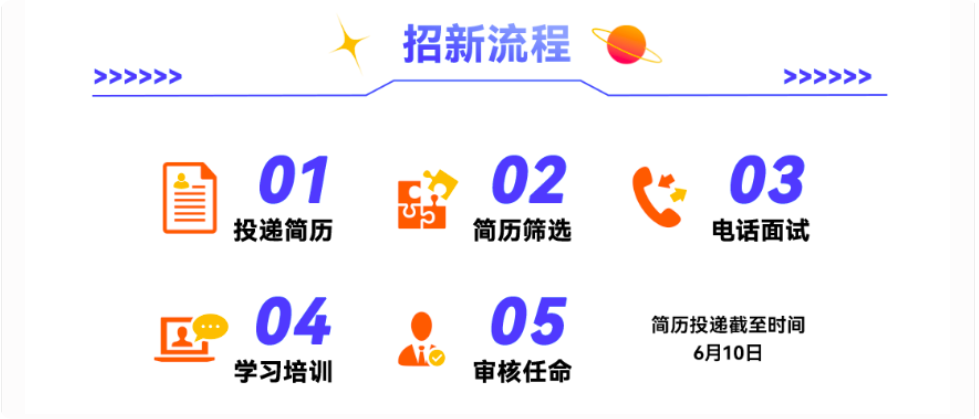 2025华为HSD校园大使报名-QQ交流群